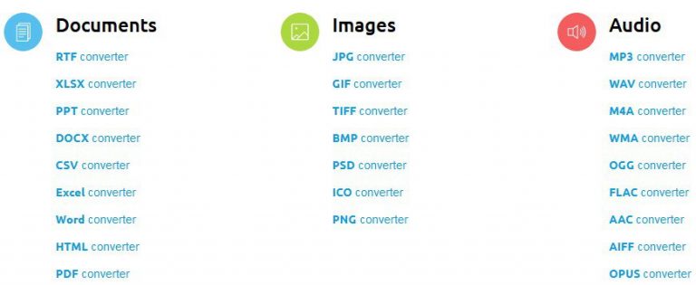 The Top 5 Online Free File Converters for Everyday Users