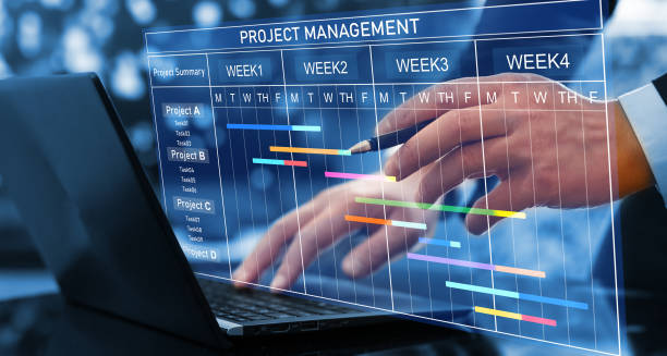 7 Best Project Management Tools